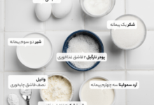 بوسه چیست؟