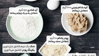 طرز تهیه کیک کره بادام زمینی