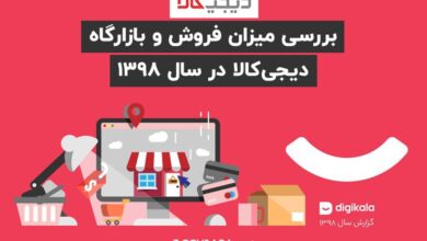 بررسی میزان فروش و بازارگاه دیجی کالا در سال ۱۳۹۸