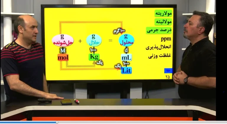 مسائل شیمی حرف آخر