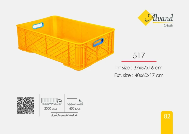 سبد پلاستیکی چیست و چه کاربردی دارد؟