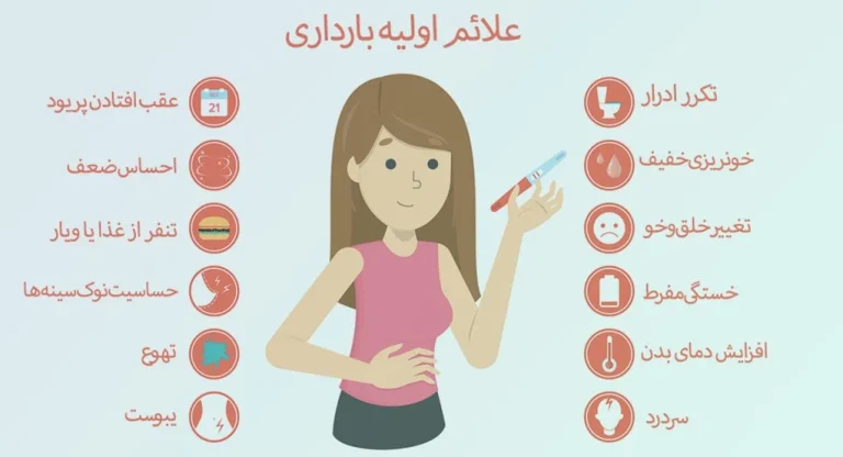 علائم عفونت کلیه در بارداری و راهنمای جامع درمان و پیشگیری