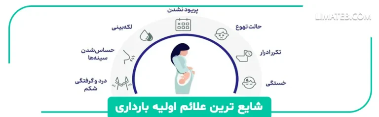 علائم بارداری نزدیک زمان پریود؛ راهنمای جامع تشخیص زودهنگام