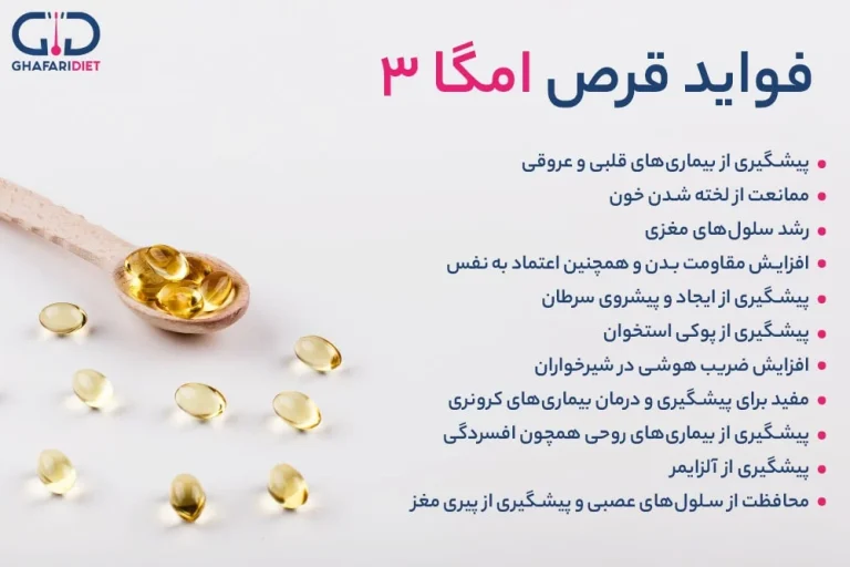 فواید قرص امگا 3 برای زنان؛ راهنمای جامع مصرف، دوز و تاثیرات هورمونی
