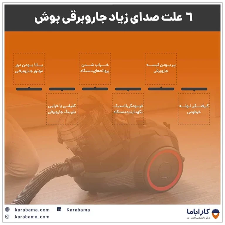 علت صدای زیاد جاروبرقی بوش