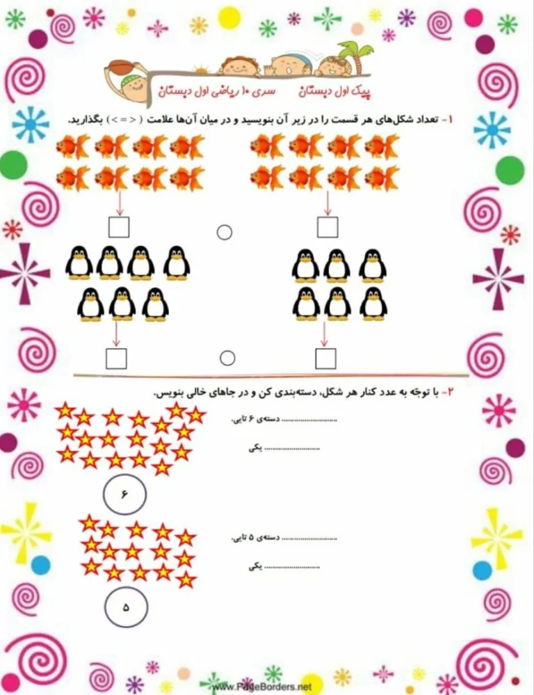 نمونه سوالات ریاضی اول دبستان تیزهوشان: راهنمای جامع، مباحث کلیدی و معرفی منابع (1405)