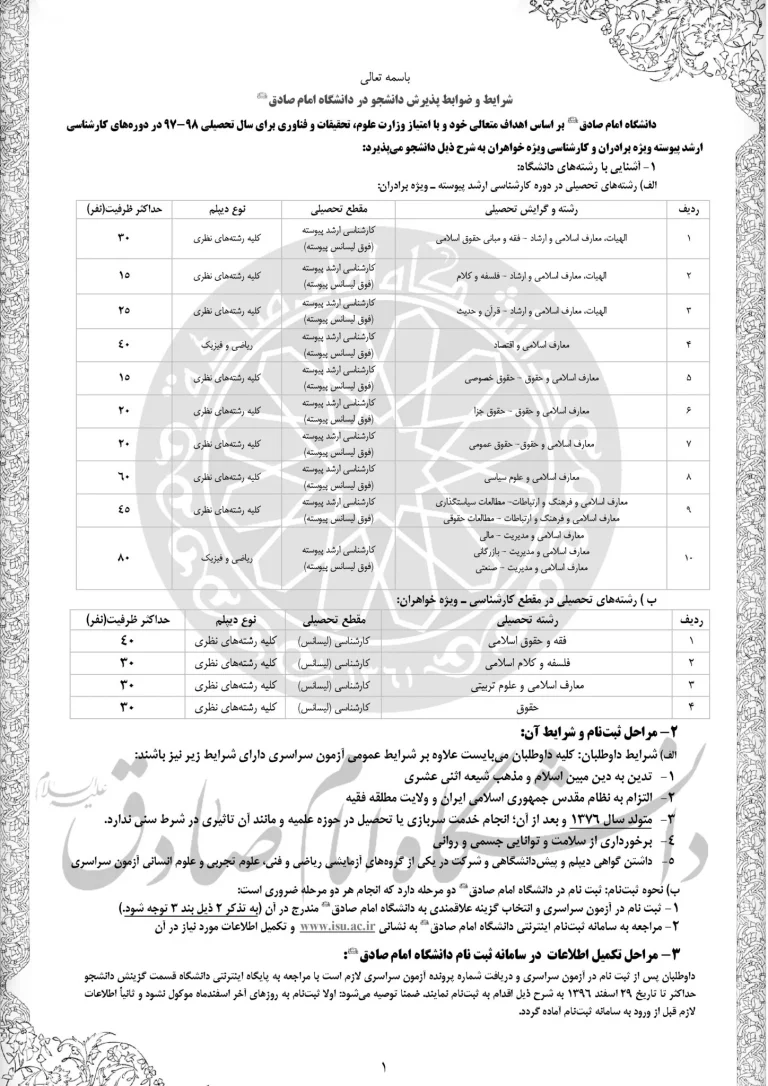 رشته های دانشگاه امام صادق علیه السلام + شرایط پذیرش و بازار کار 1405
