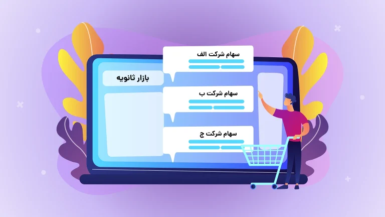 بازار چیست؟ تعریف جامع، انواع ساختارهای بازار و اصول موفقیت در اقتصاد
