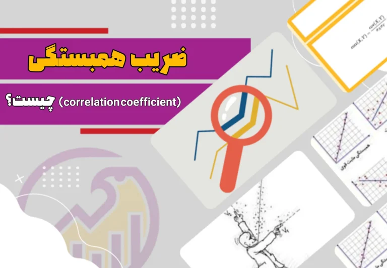 ضریب همبستگی