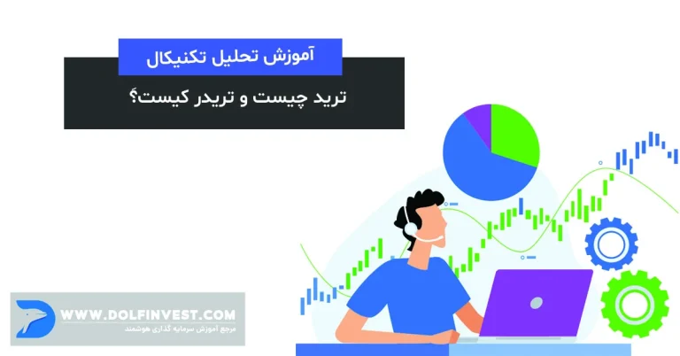 ترید چیست و تریدر کیست؟ راهنمای جامع شروع فعالیت در بازارهای مالی