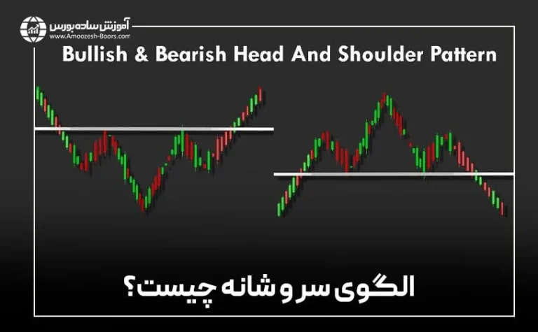 الگوی سر و شانه معکوس: راهنمای جامع شناسایی و معامله در روند صعودی