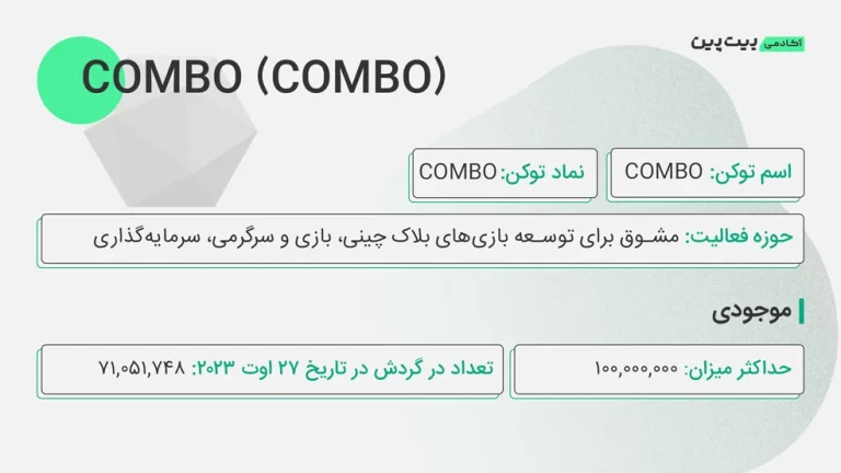 ارز Combo چیست؟ بررسی تخصصی فناوری قیمت و پیش بینی آینده 1405