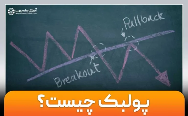 پولبک چیست؛ راهنمای جامع تشخیص و معامله در اصلاح های قیمتی