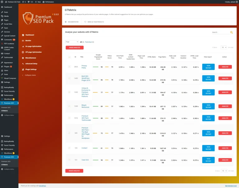 Gtmetrix ایرانی