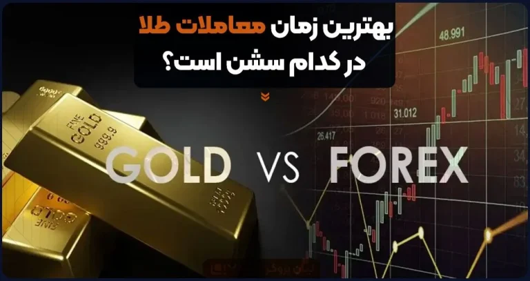 بهترین زمان معامله طلا در فارکس به وقت ایران؛ راهنمای جامع و حرفه ای