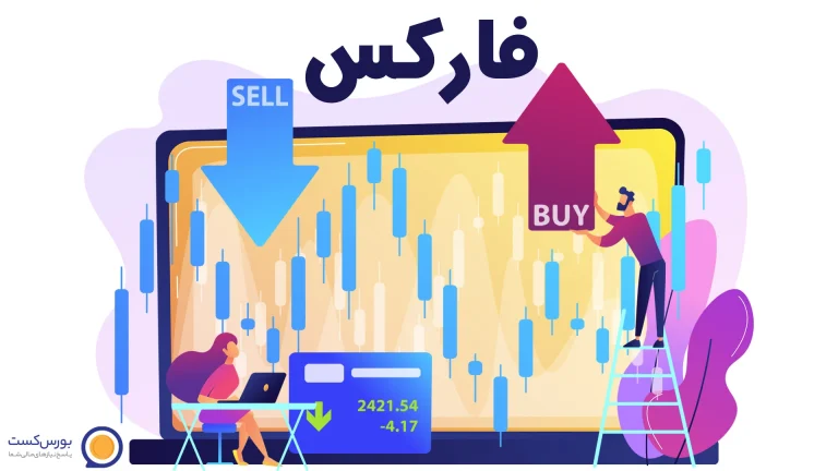 بازار فارکس کی باز می شود؟ جدول دقیق ساعات کاری به وقت ایران