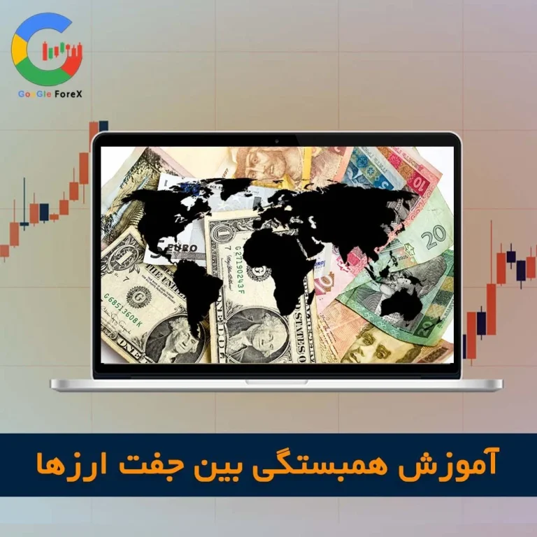 سایت همبستگی جفت ارزها در فارکس: راهنمای جامع تحلیل کورولیشن و معرفی بهترین ابزارها (1405)