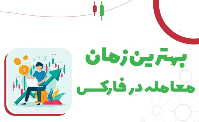 ساعت باز شدن طلا در فارکس به وقت ایران و بهترین زمان معامله (راهنمای جامع 1405)