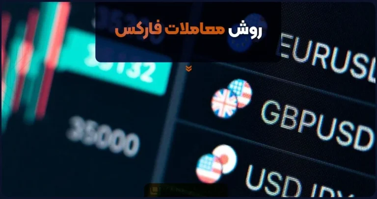 چگونه در فارکس حساب باز کنیم: راهنمای جامع و گام به گام برای مبتدیان